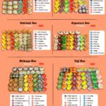 Menu Sushi Hiro Casablanca August 2025 514911-221300